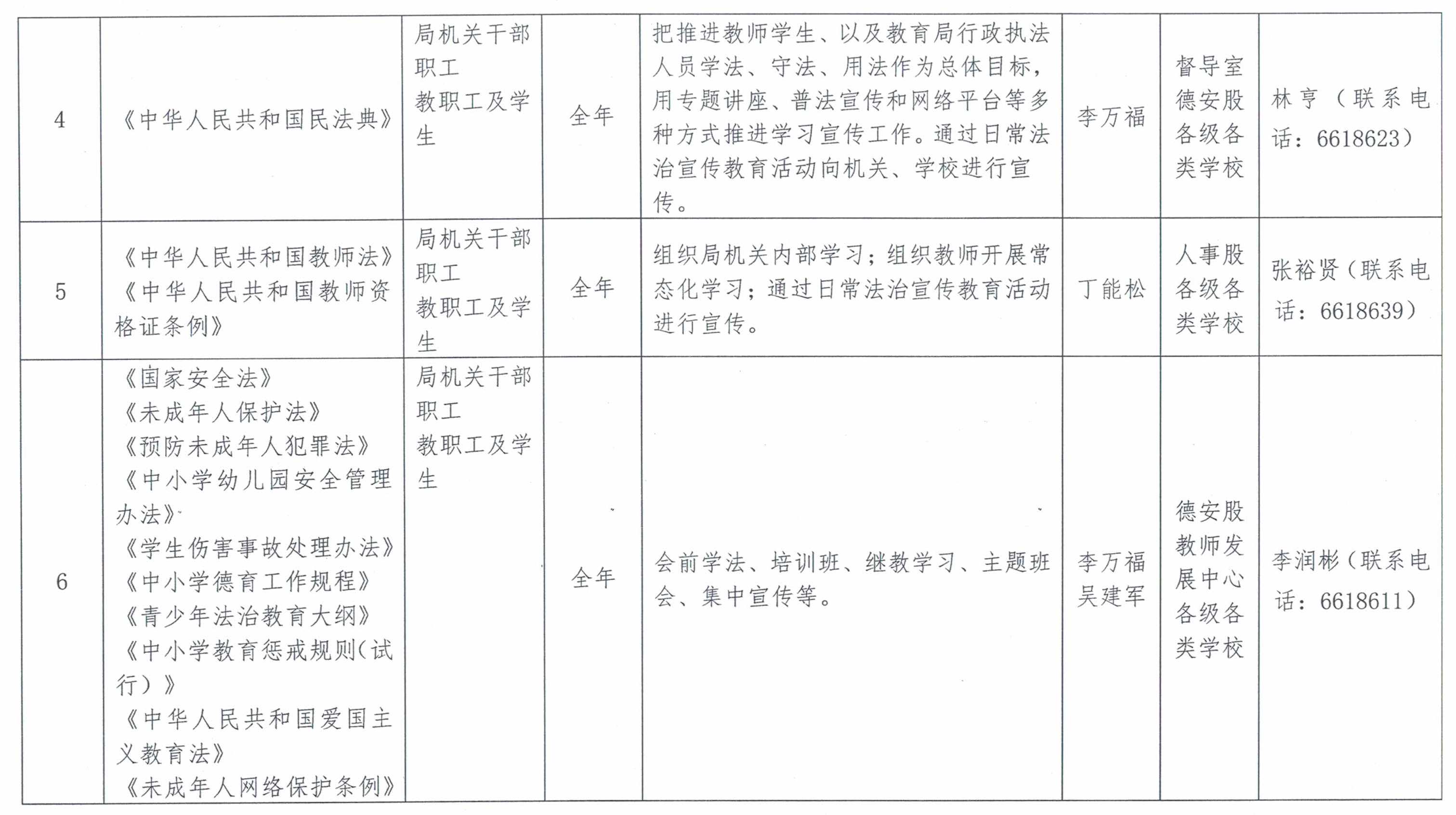 2024年丰顺县教育系统普法责任清单-2.jpg