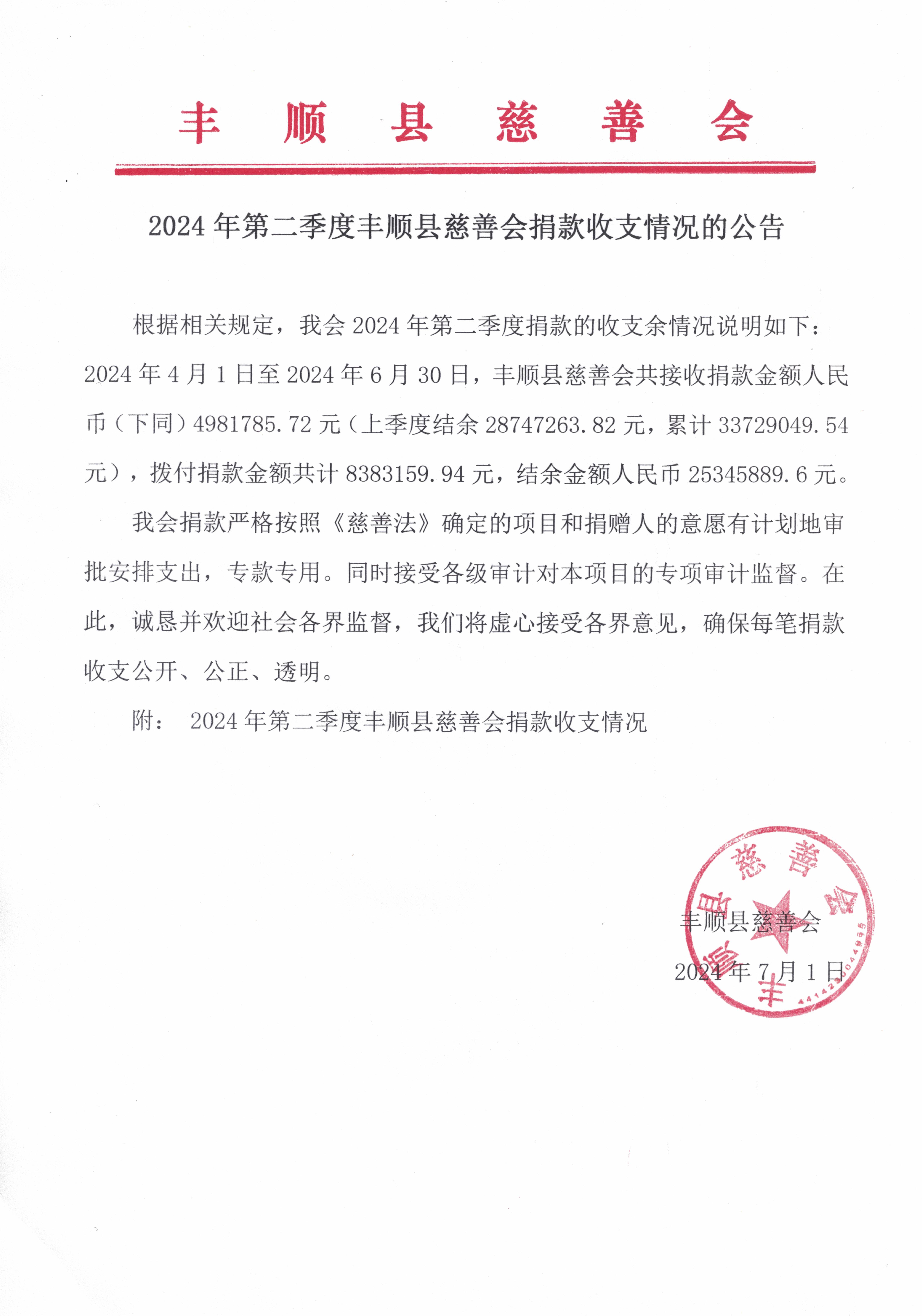 2024年第二季度丰顺县慈善会捐款收支情况的公告20240701.jpg