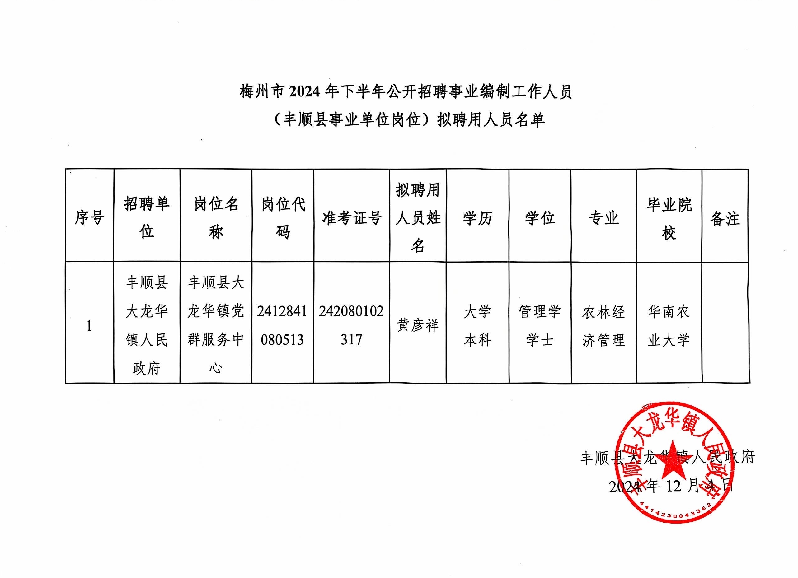 20241204事业编公示.jpg