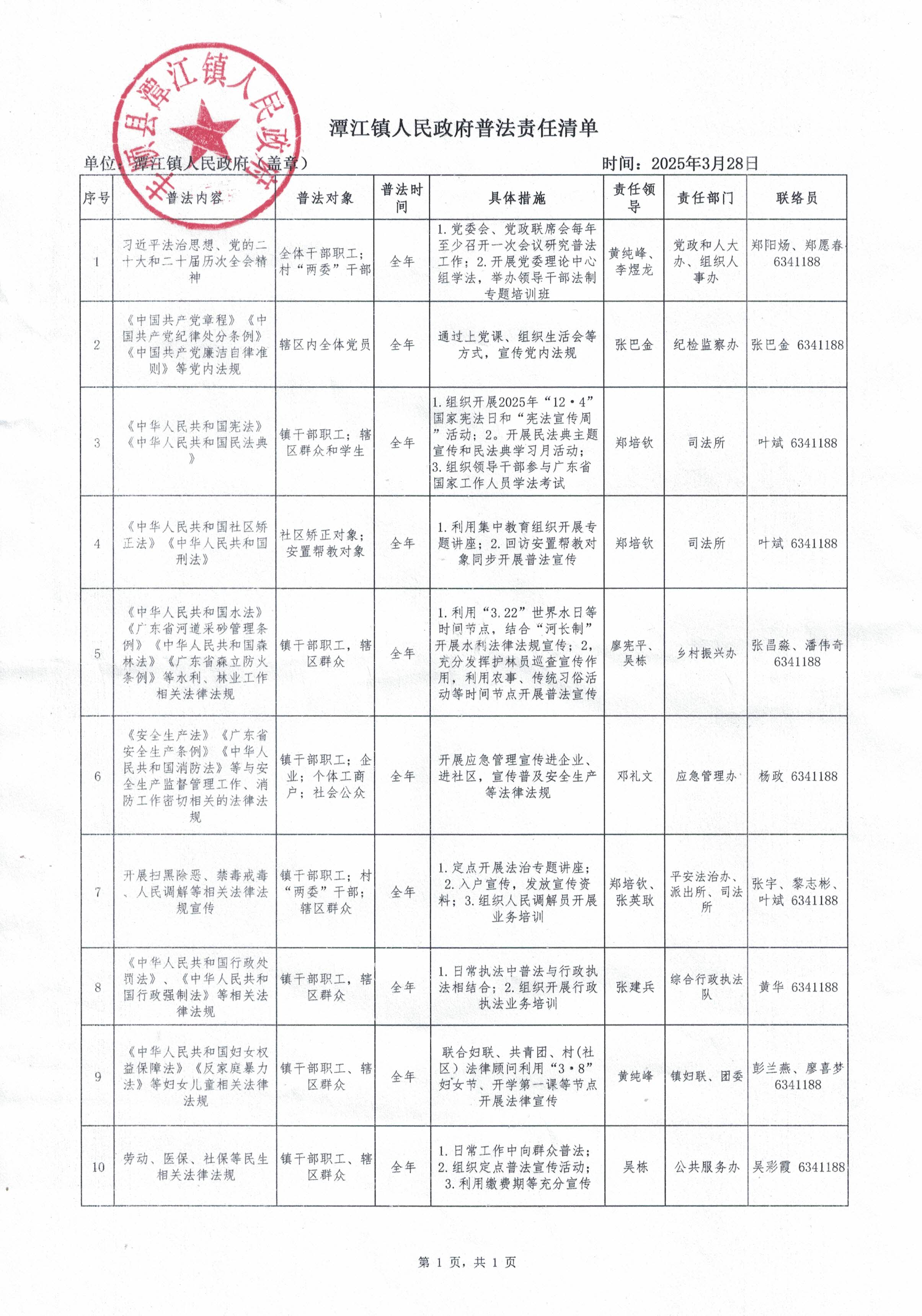 潭江镇2025年普法责任清单.jpg