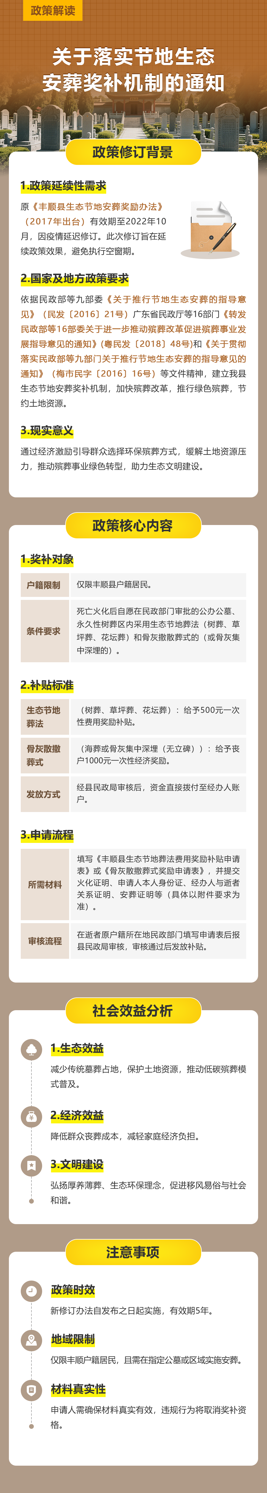 关于落实节地生态.png